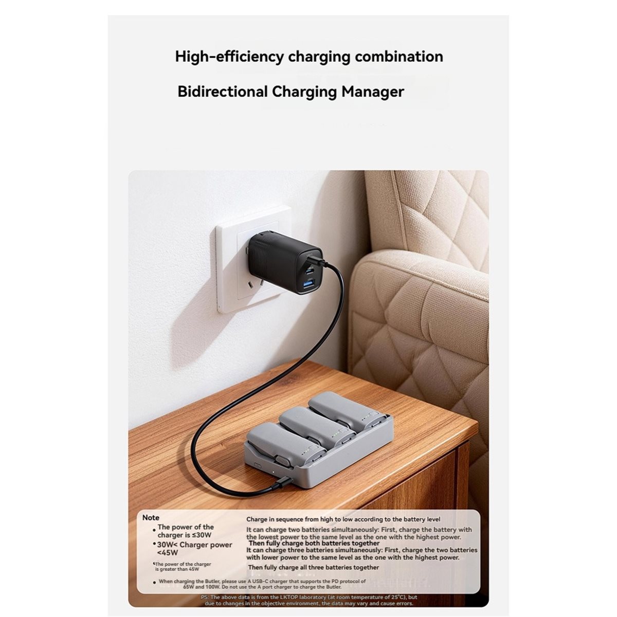 New Electronics Charger Hub fo - Electronics Repair Hub recension och pris