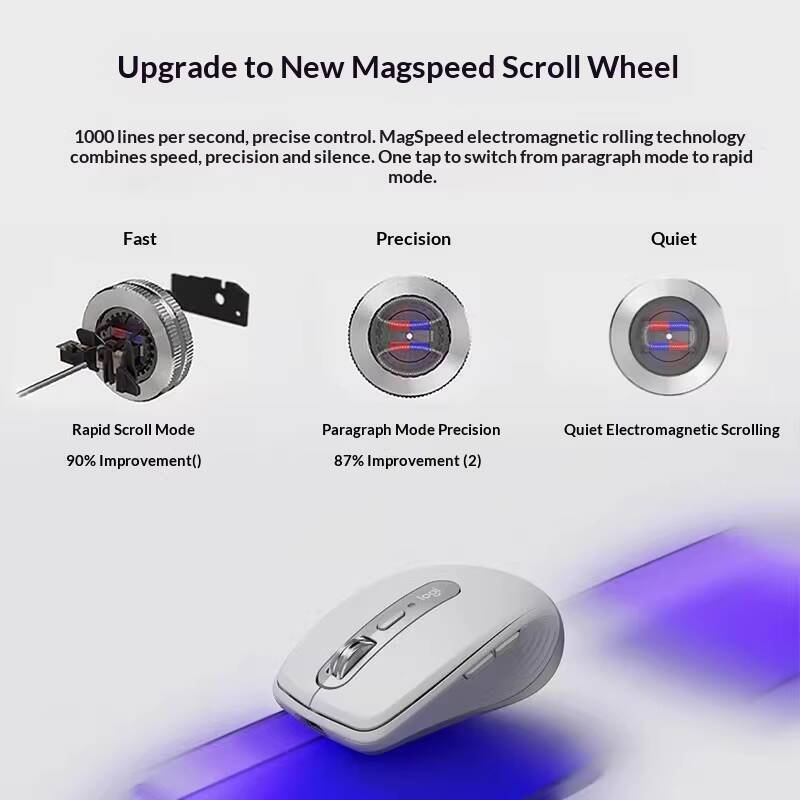 Ergonomic MX Anywhere 3S - 8K  - Electronics Repair Classes recension och pris
