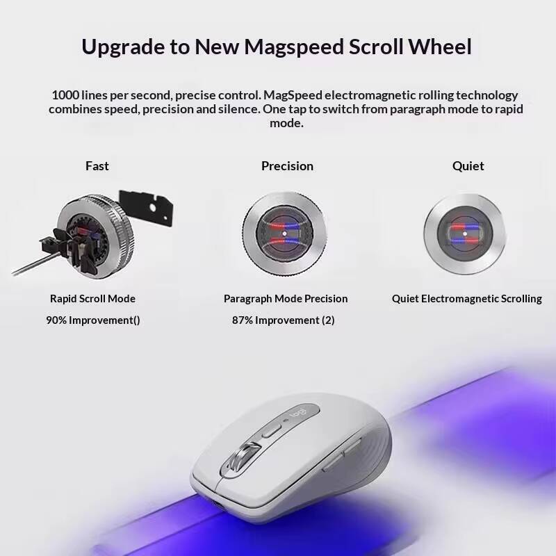 Ergonomic MX Anywhere 3S - 8K  - Electronics Repair Classes recension och pris
